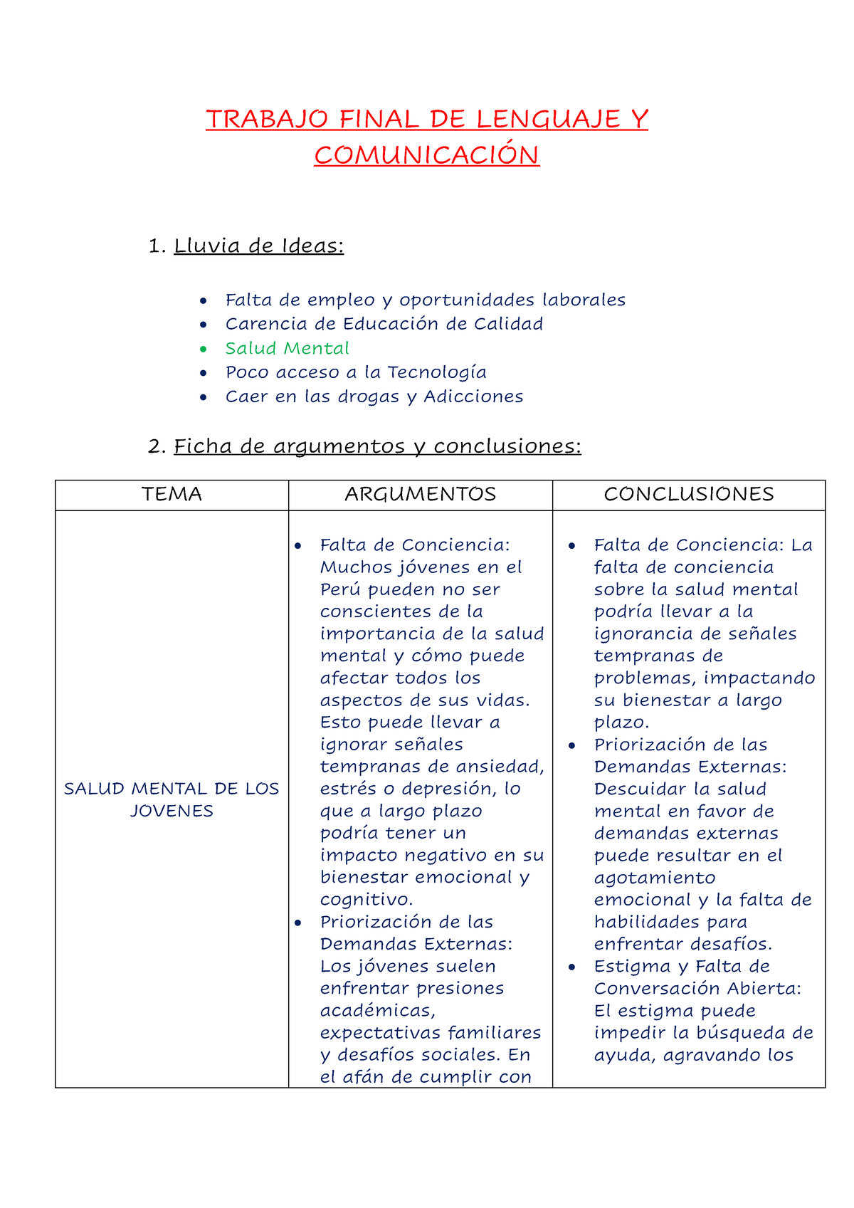 Trabajo Final DE Lenguaje Y Comunicación - TRABAJO FINAL DE LENGUAJE Y ...