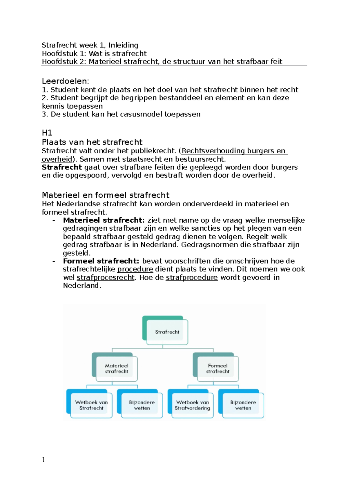 Aantekeningen Sociale Wetenschappen Tentamen - Strafrecht Week 1 ...