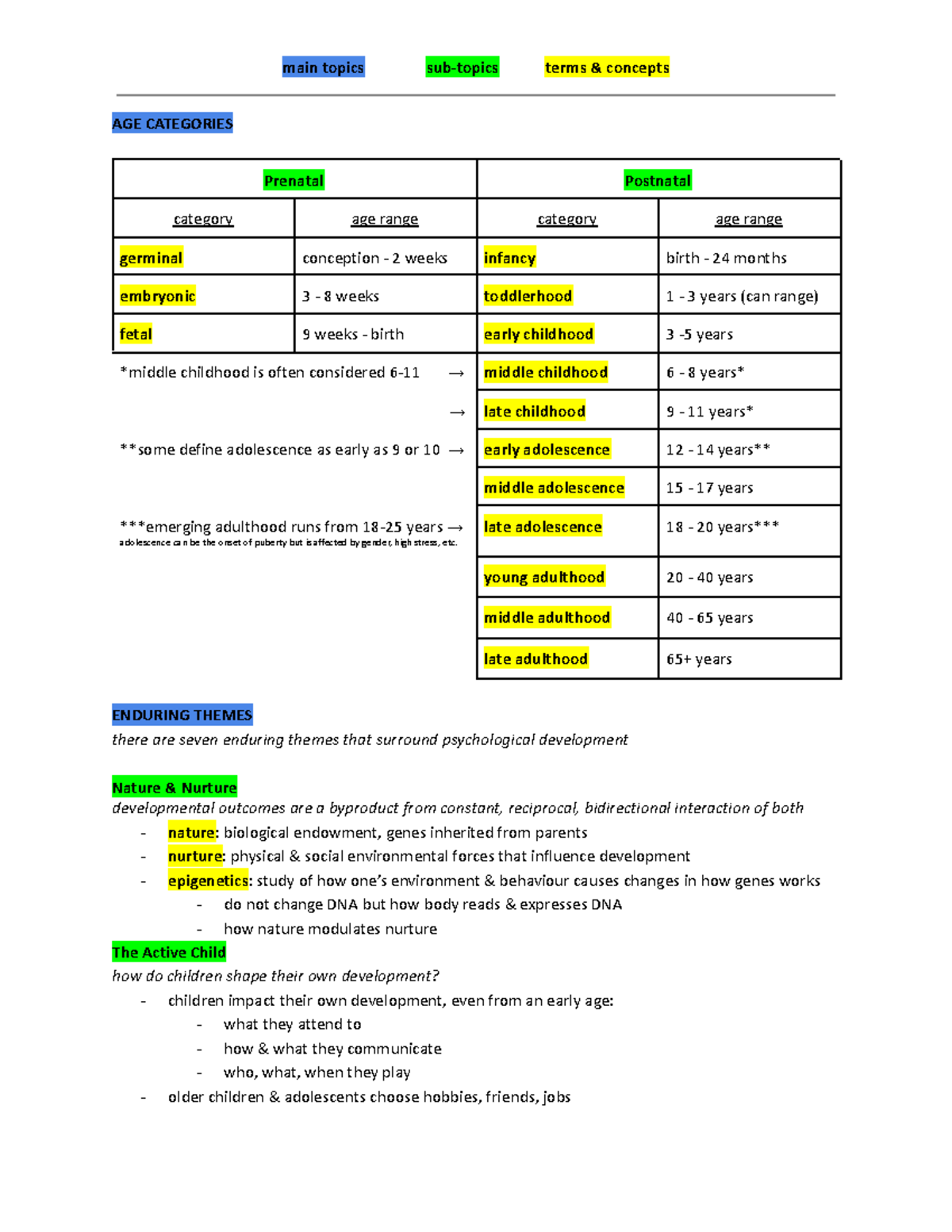 Psych 211 - Lecture 01 Notes - Psych 211 - UWaterloo - Studocu