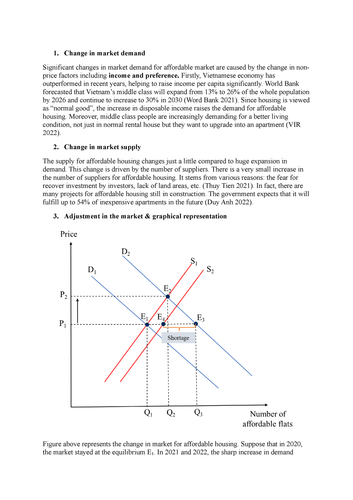 asm-1-price-and-market-change-in-market-demand-significant-changes-in