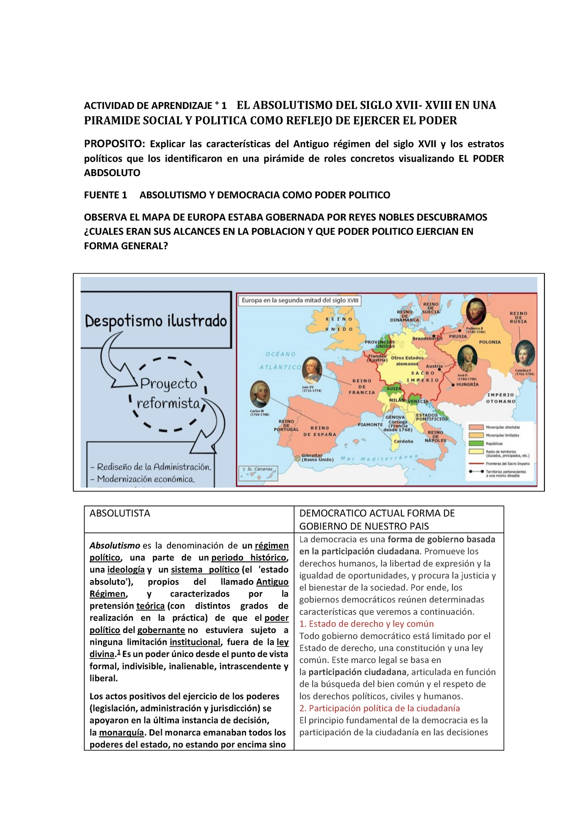 Actividad 1 Absolutismo 3 Grado 2022 - ACTIVIDAD DE APRENDIZAJE ° 1 EL ...