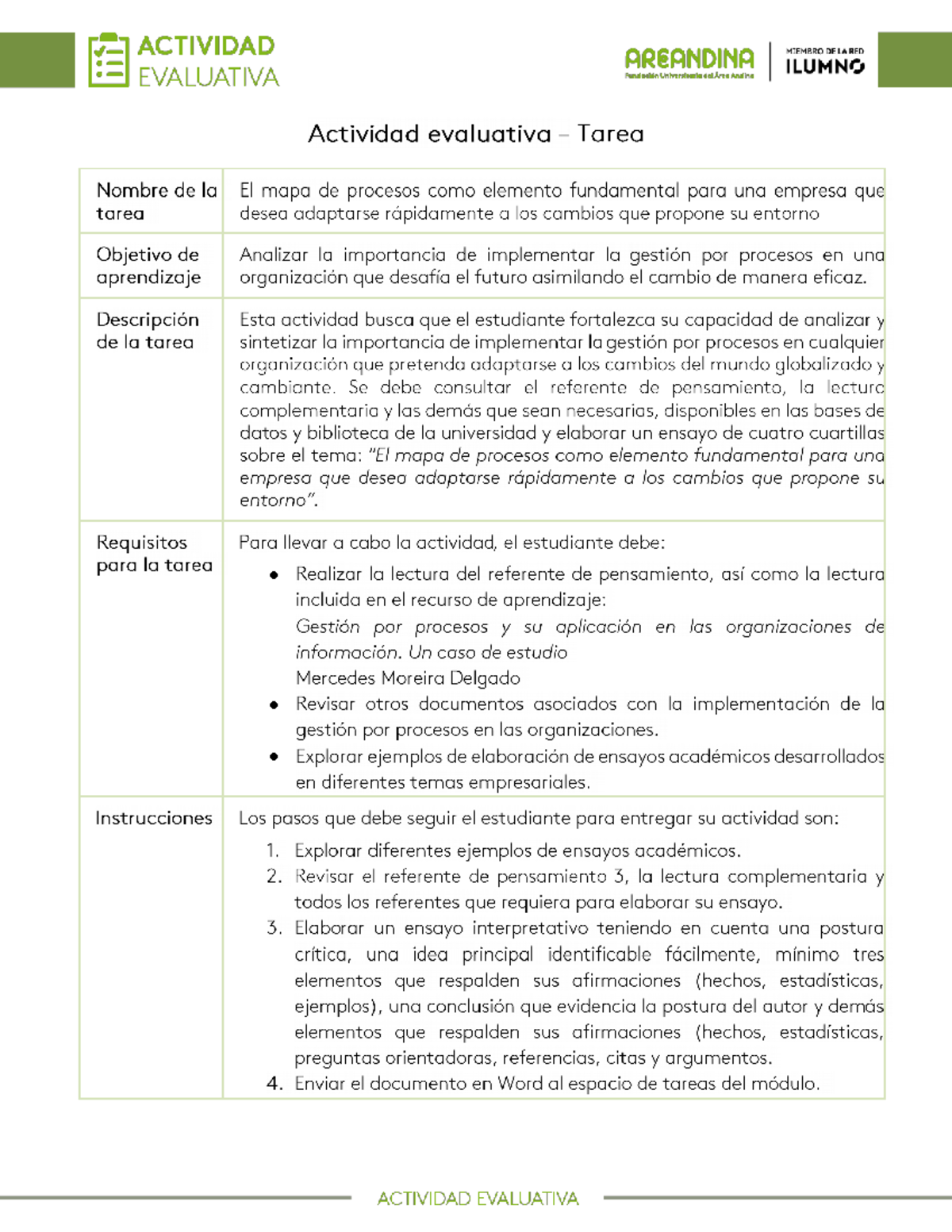 Actividad evaluativa Eje 3 (4) - matematica financiera - - Studocu