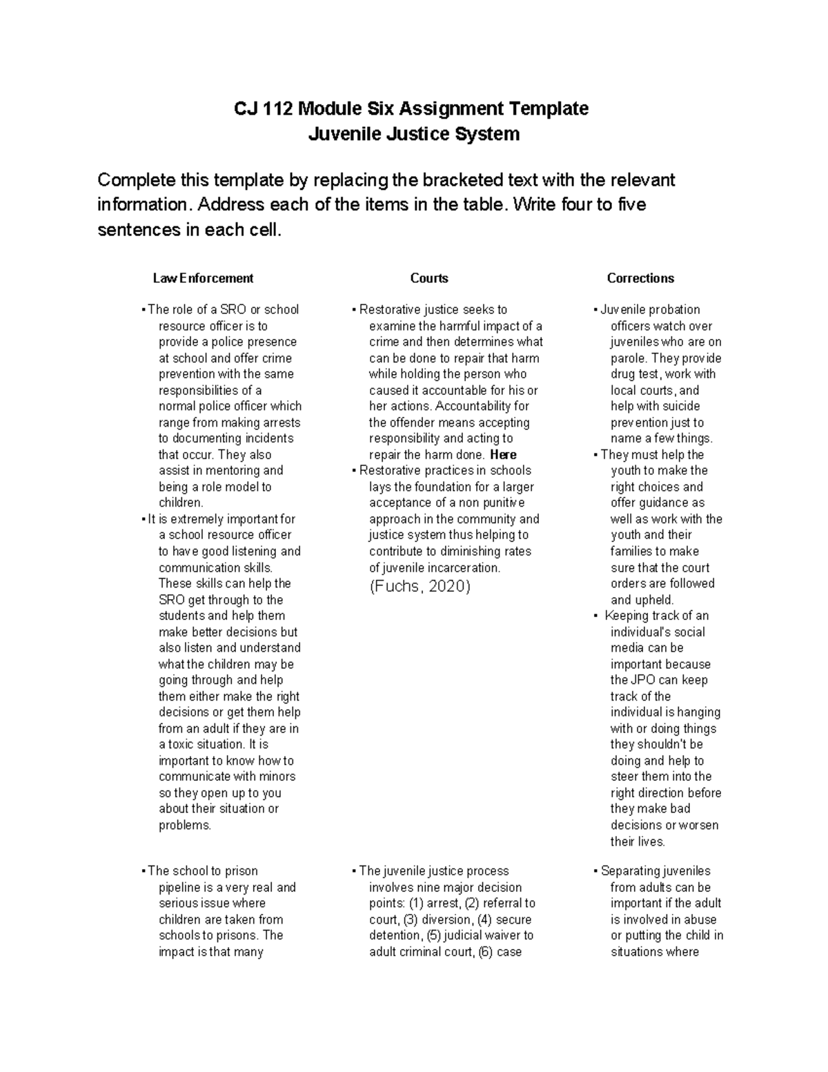 CJ112 6-2 assignment - CJ 112 Module Six Assignment Template Juvenile ...