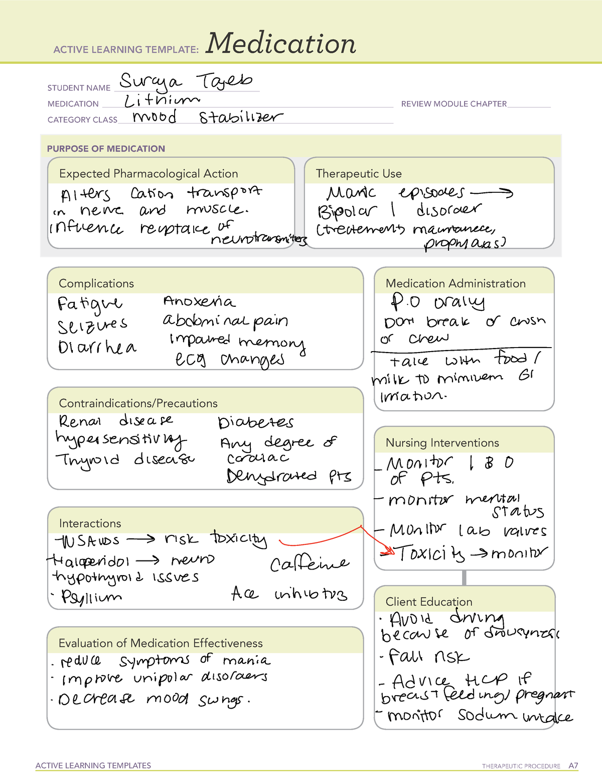 Active learning lithium - ACTIVE LEARNING TEMPLATE: Medication STUDENT ...