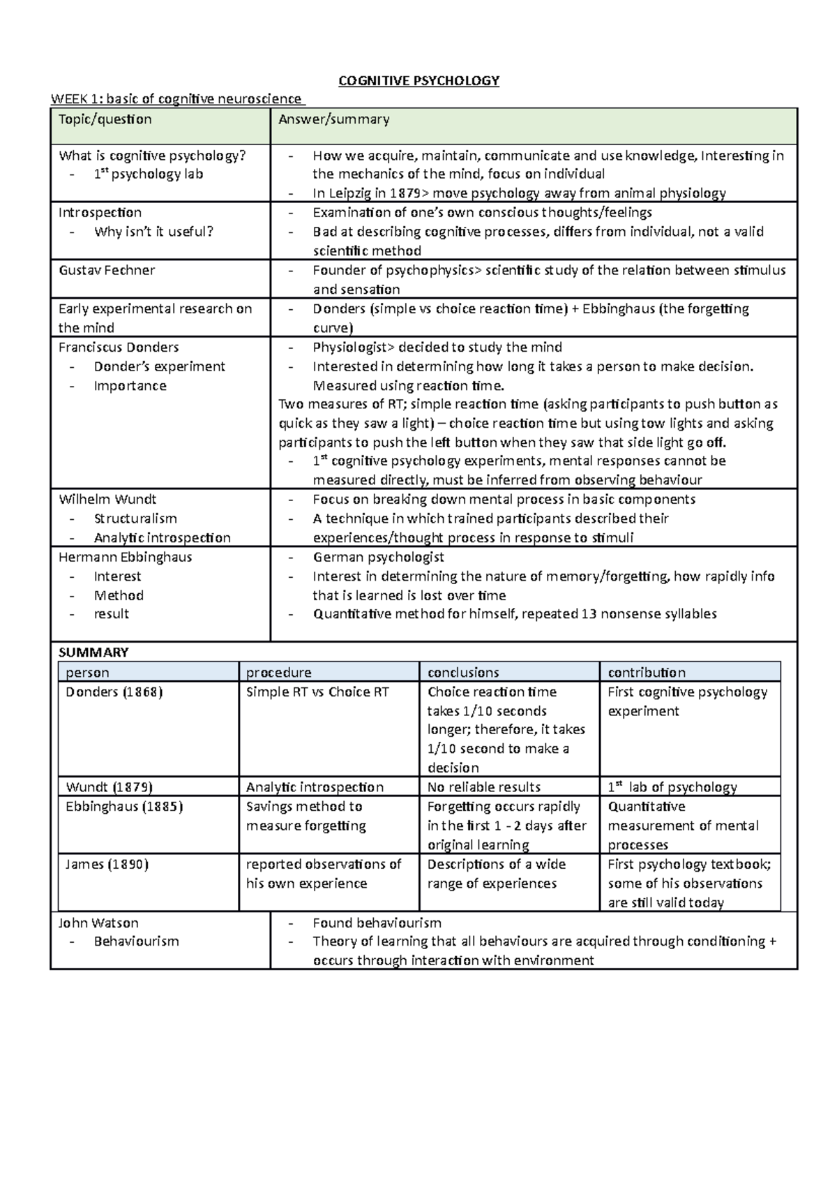 lecture notes for week 1, containing the basics - COGNITIVE PSYCHOLOGY ...
