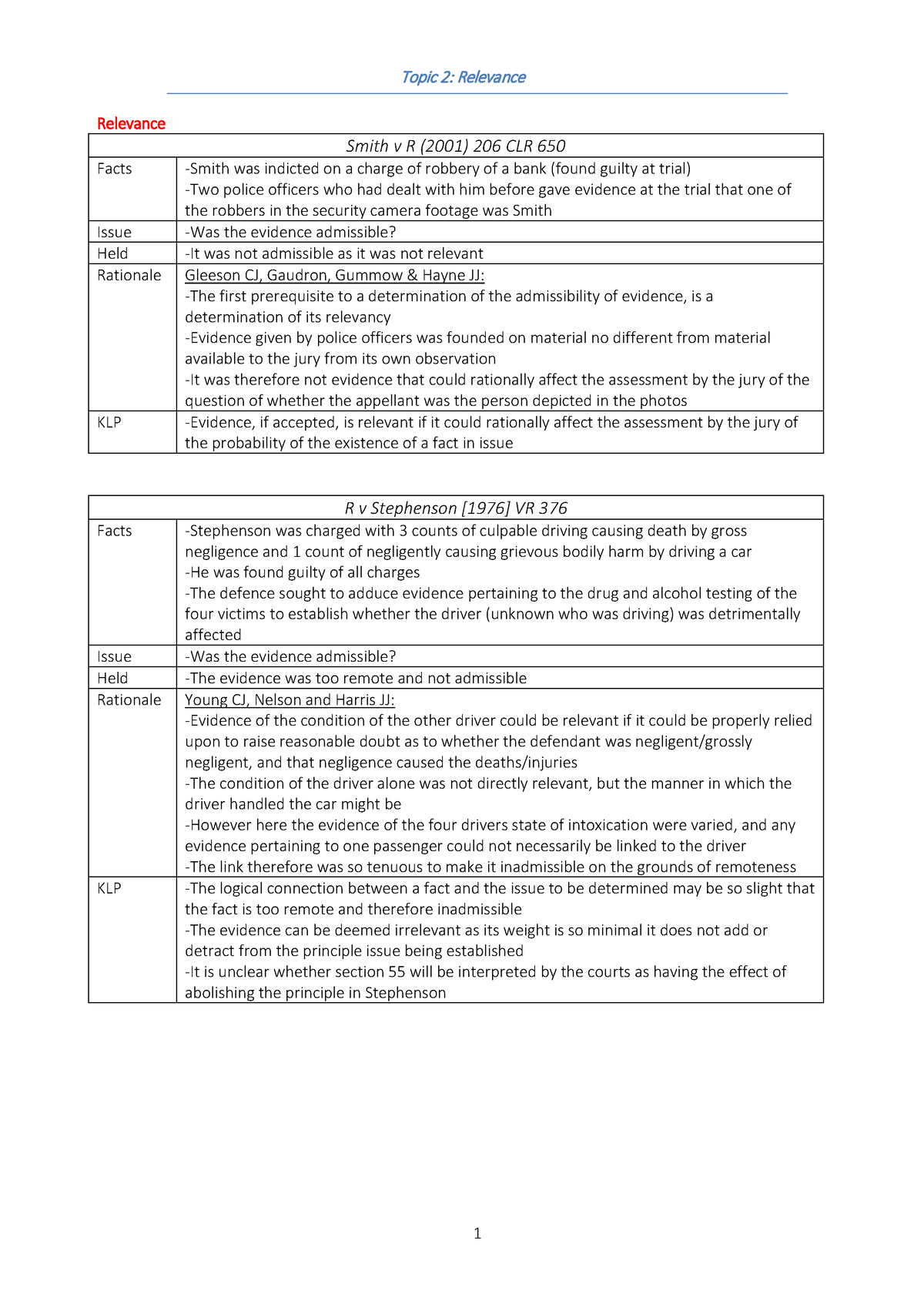 Evidence-Case-Summaries - Topic 2 : Relevance Relevance Smith v R (2001 ...