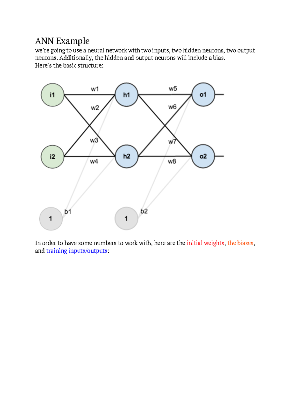 ANN Example - ANN Example we’re going to use a neural network with two ...