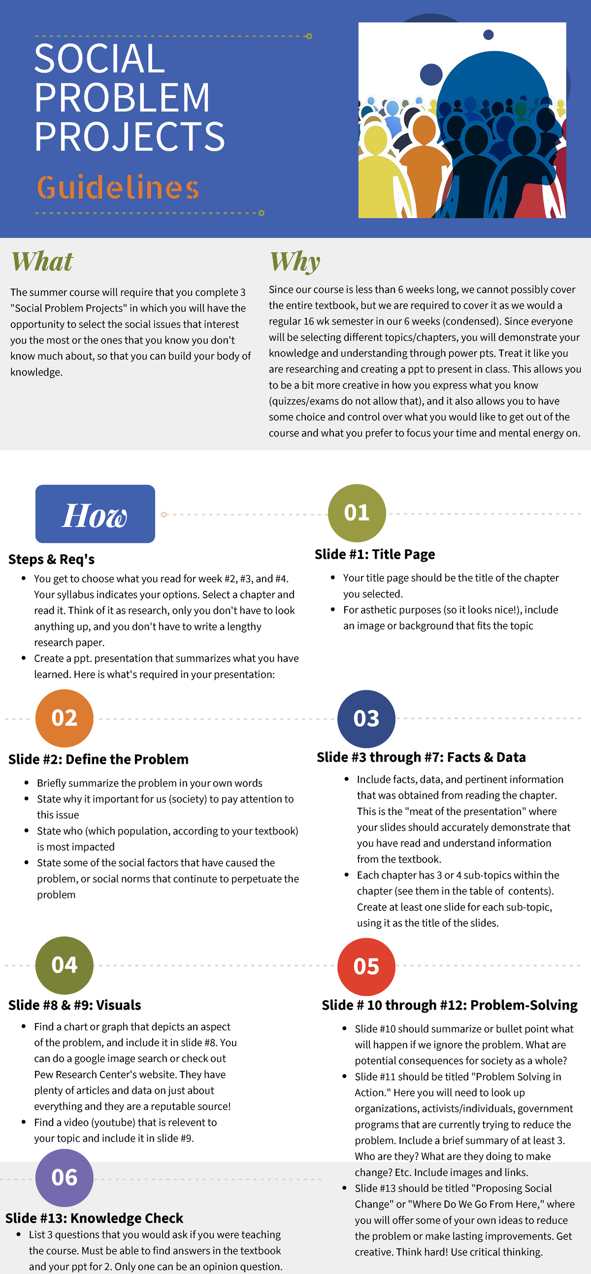 2.) Problem Project Guidelines-2 - How Slide #1: Title Page Your title ...