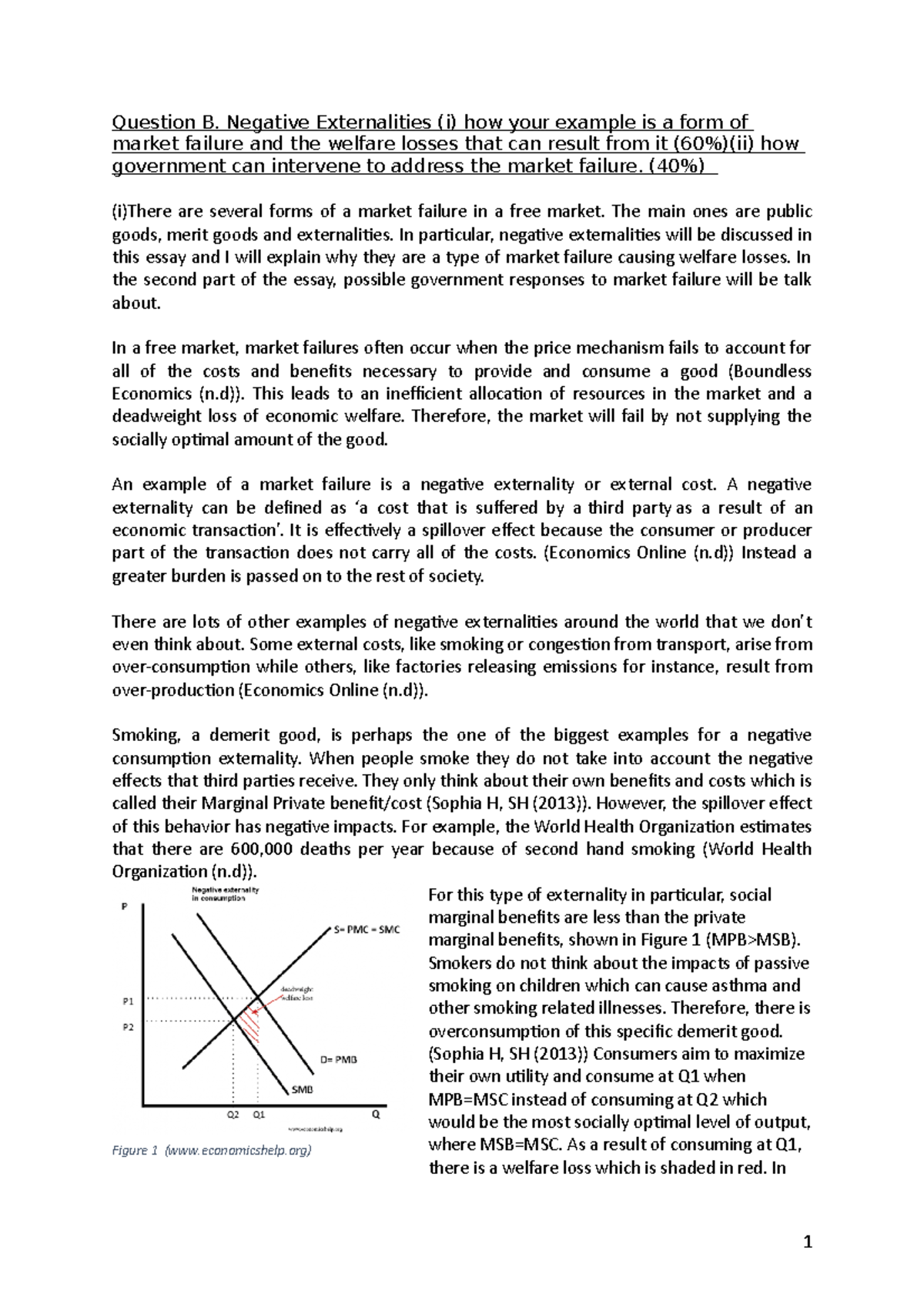 essay questions economics