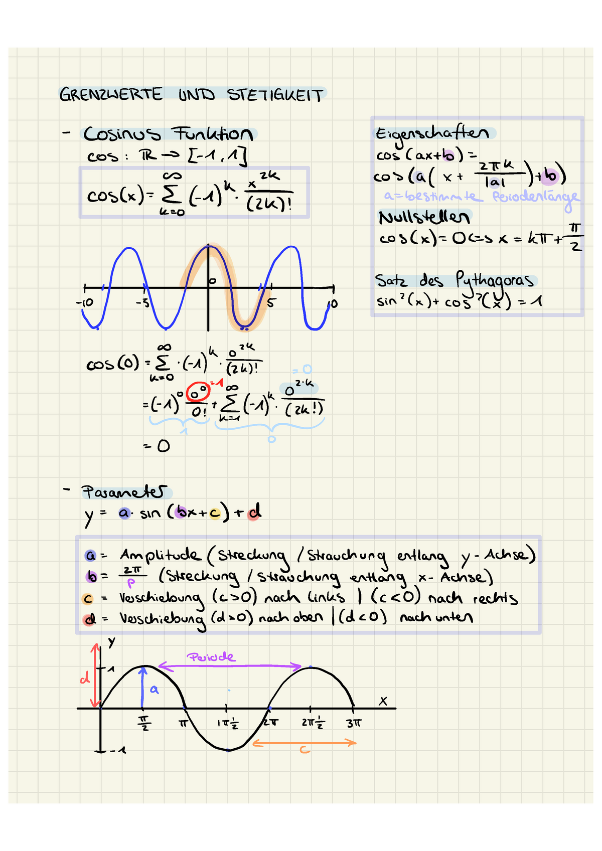 Wirtschaftsmathe 1 Zusammenfassung - Teil 4 - GRENZWERTE UND STETIGKEIT ...