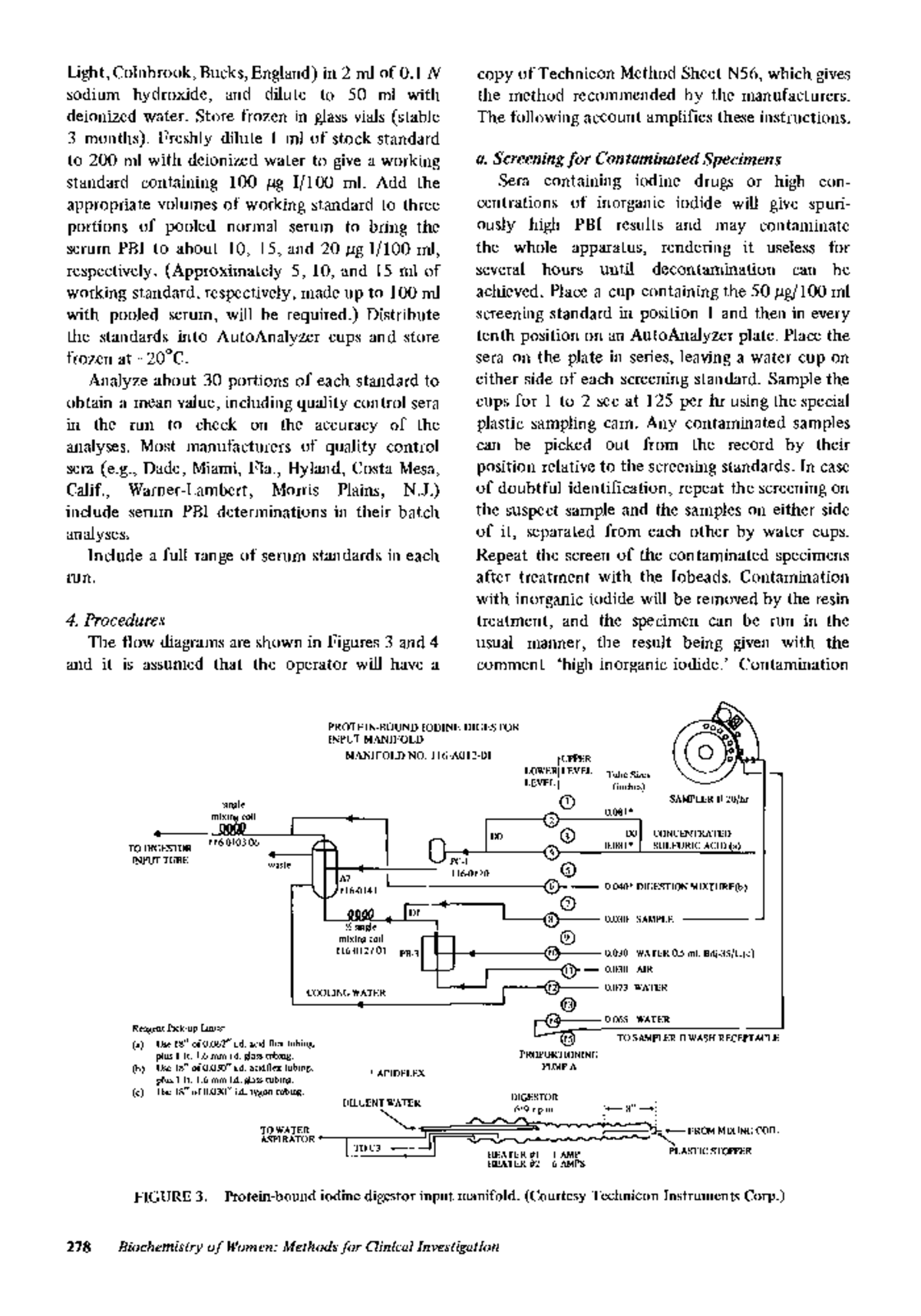 Biochemistry-97 - N/A - PROTEIN-BOUND IODINE DIGESTOR INPUT MANIFOLD ...