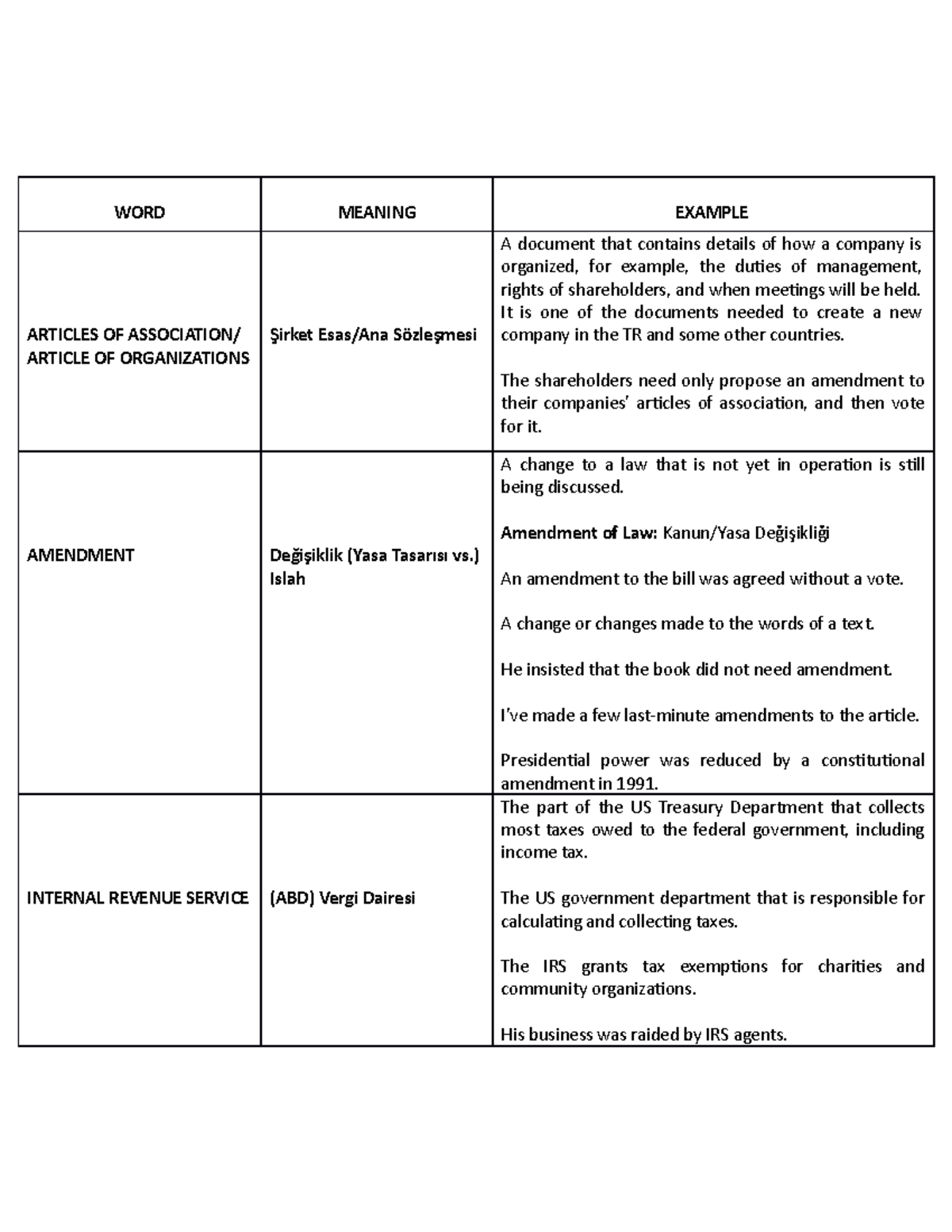 word-for-legal-matters-word-meaning-example-articles-of-association-article-of-organizations