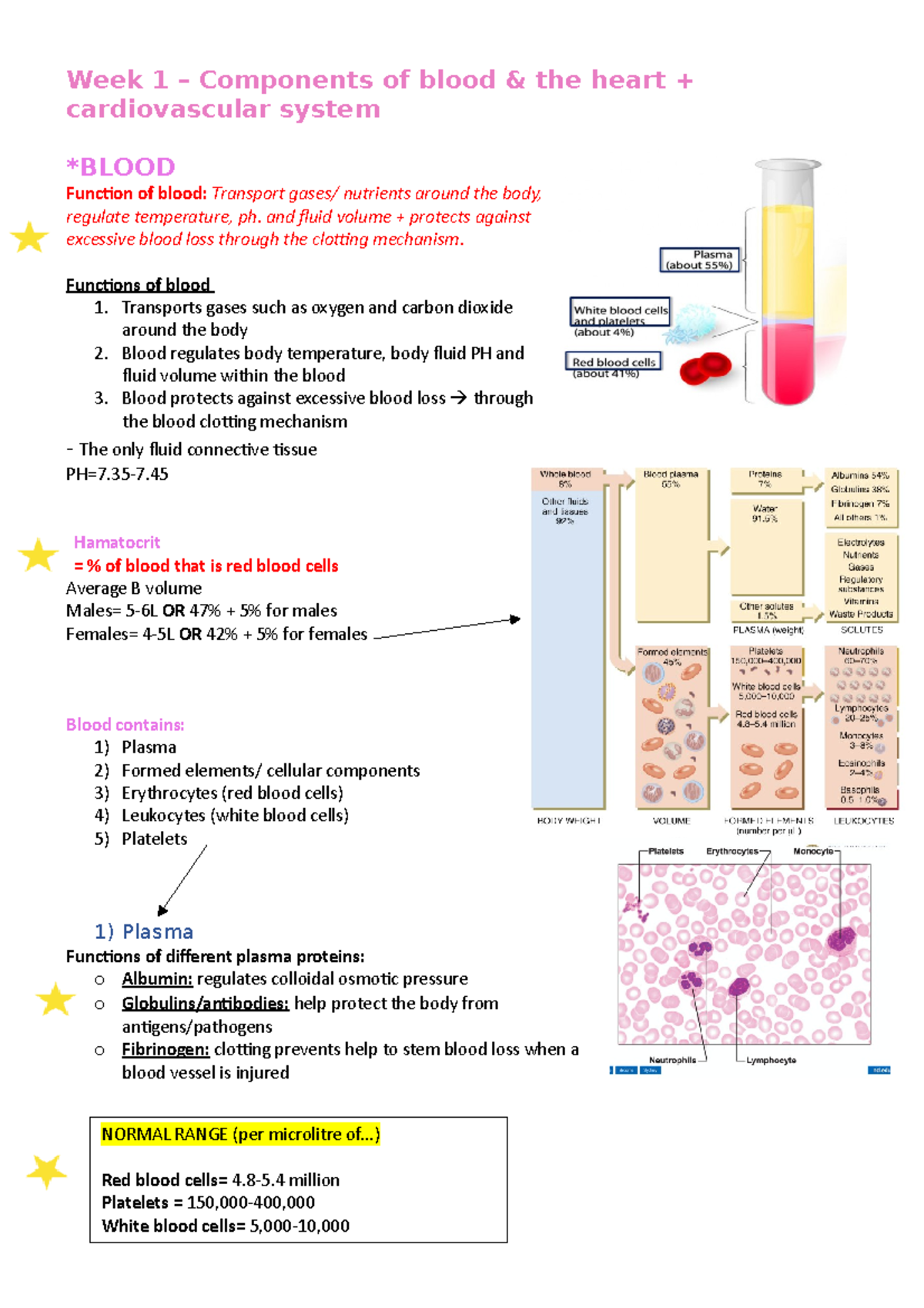 Week 1 – Components of blood & the heart + cardiovascular system - Week ...