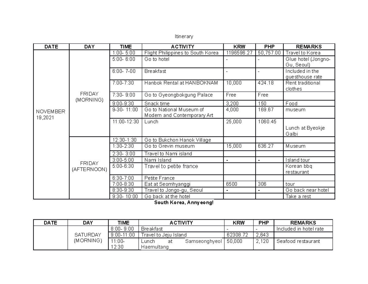 travel-in-south-korea-itinerary-itinerary-date-day-time-activity-krw