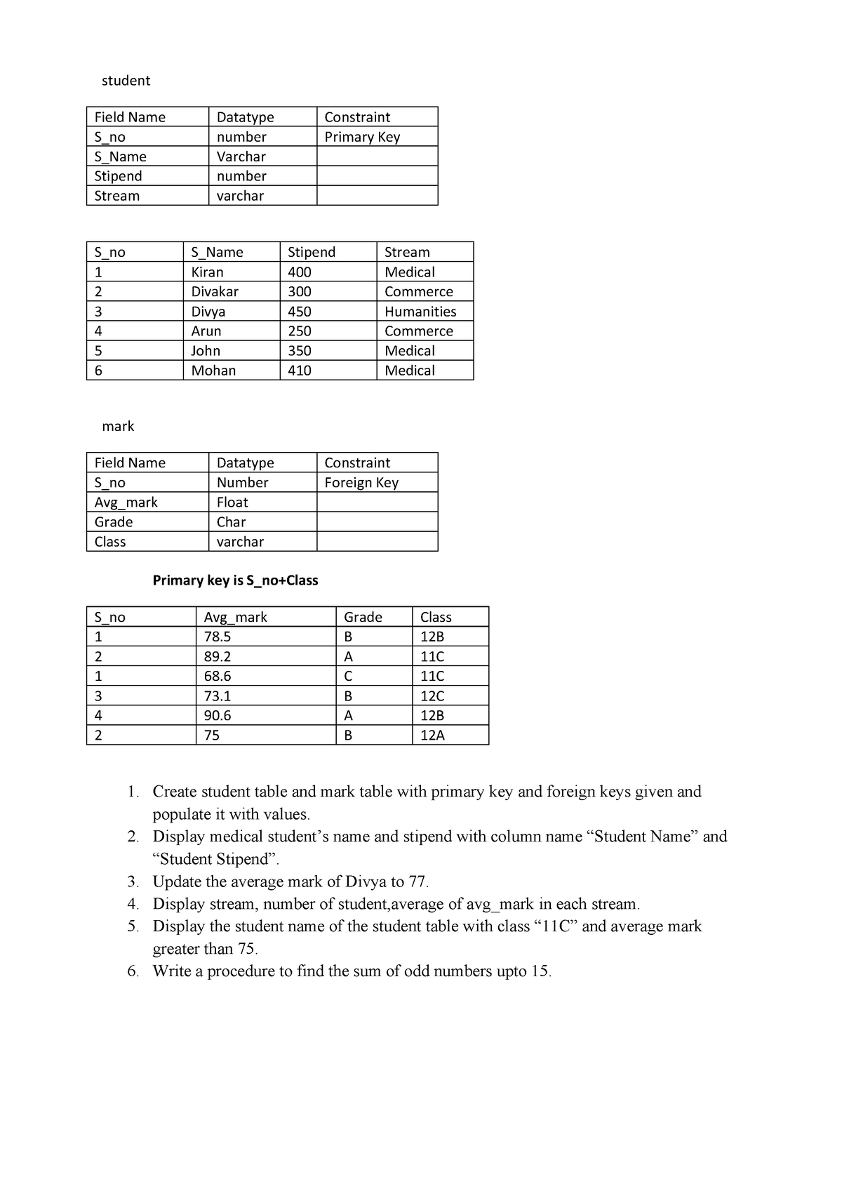 DBMS Questions Set-1 - DBMS Lab - KTU - Studocu