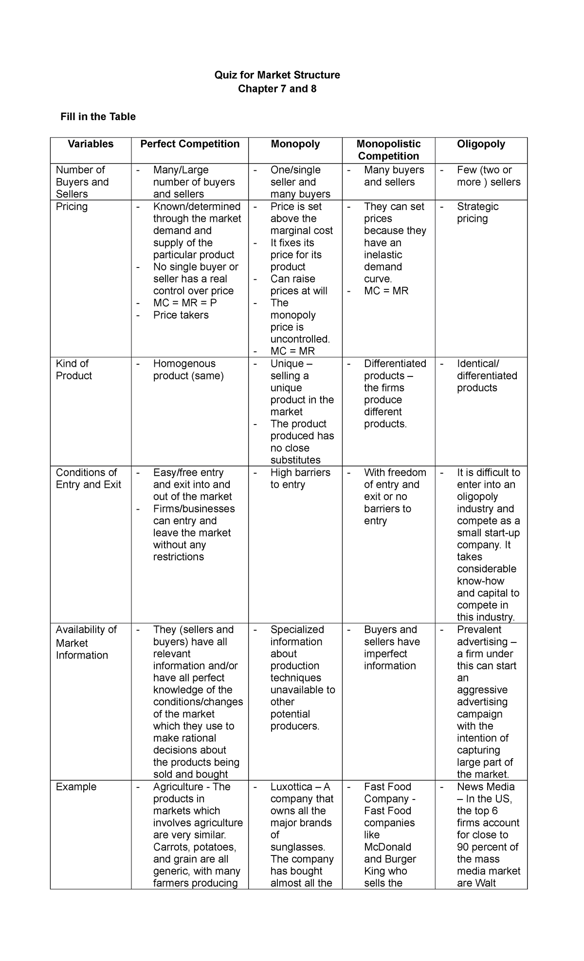 Quiz for Market Structure - Quiz for Market Structure Chapter 7 and 8 ...