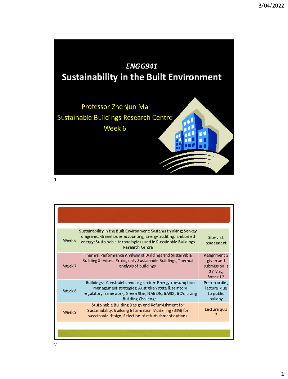 ENGG941 Lecture Week 6 - 1 ENGG Sustainability in the Built Environment ...