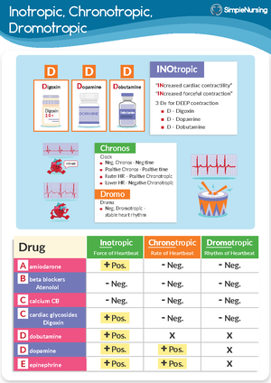 GIT Pathology MCQs - MEDICINE - GI Tract Pathology MCQs 1) :The Most ...