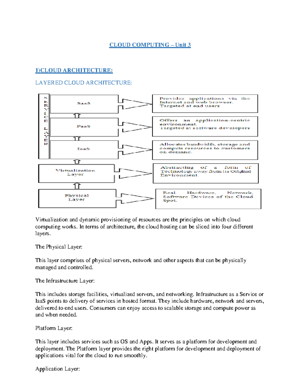 Unit 3 cloud computing - CLOUD COMPUTING – Unit 3 1)CLOUD ARCHITECTURE ...