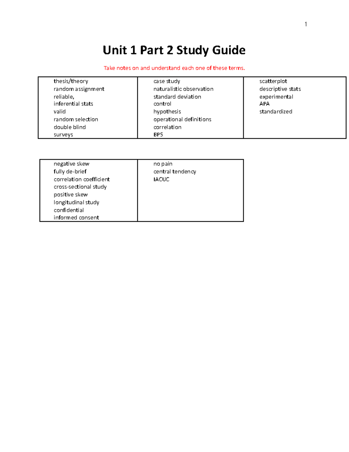 Unit 1 Part 2 Study Guide - Google Docs - 1 Unit 1 Part 2 Study Guide ...