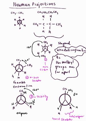 Notes 230510 162917 - CHEM 241A - Studocu