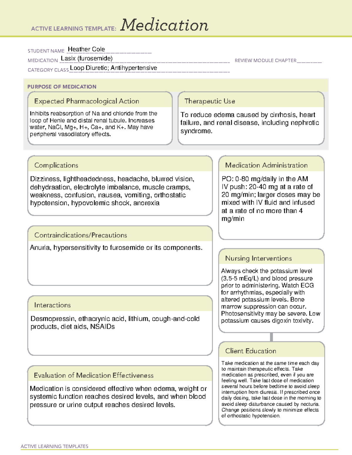 lasix drug presentation slideshare