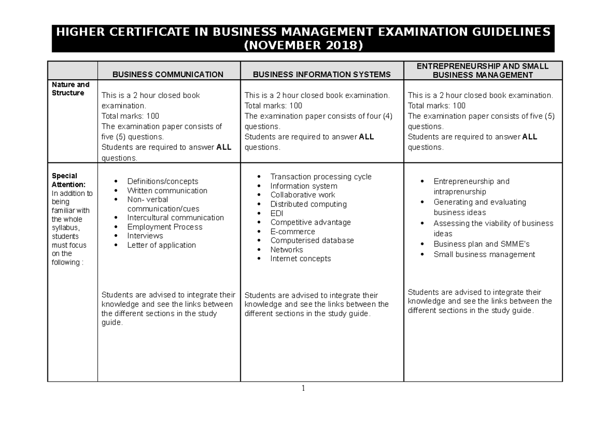 Hcibm Guidelines November 2018 - HIGHER CERTIFICATE IN BUSINESS ...