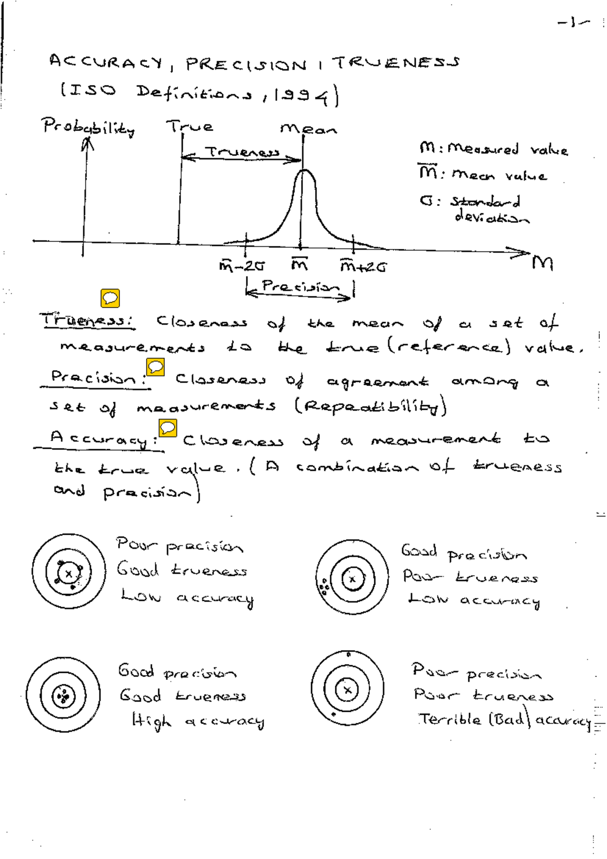 Accuracy Uncertainty - ACCURACY, PRECISION TRUENESS (ISO Definitions ...