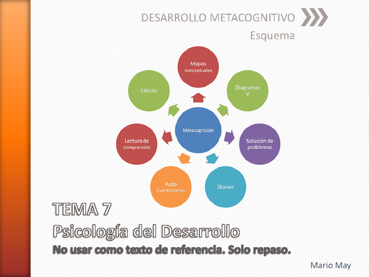 Desarrollo Metacognitivo TEMA 7 PSI Desarrollo - DESARROLLO ...