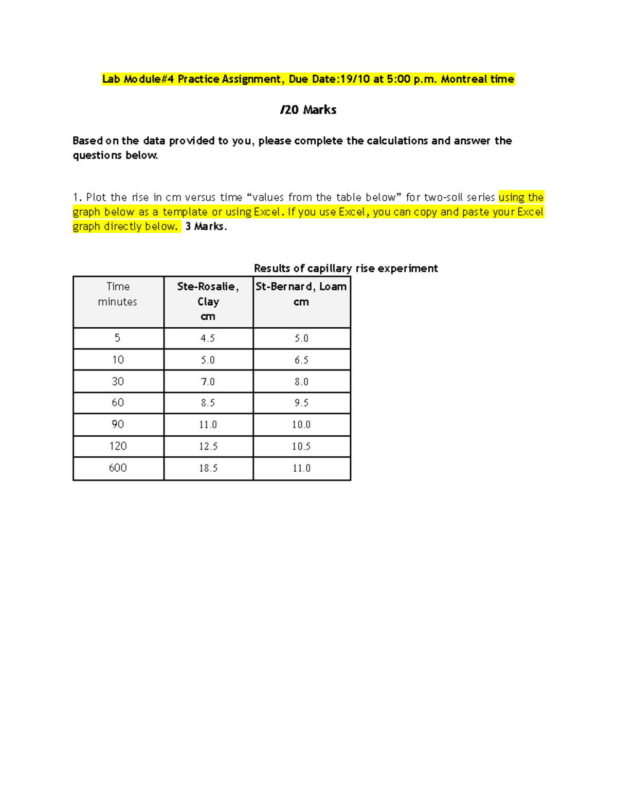 lab assignment 4