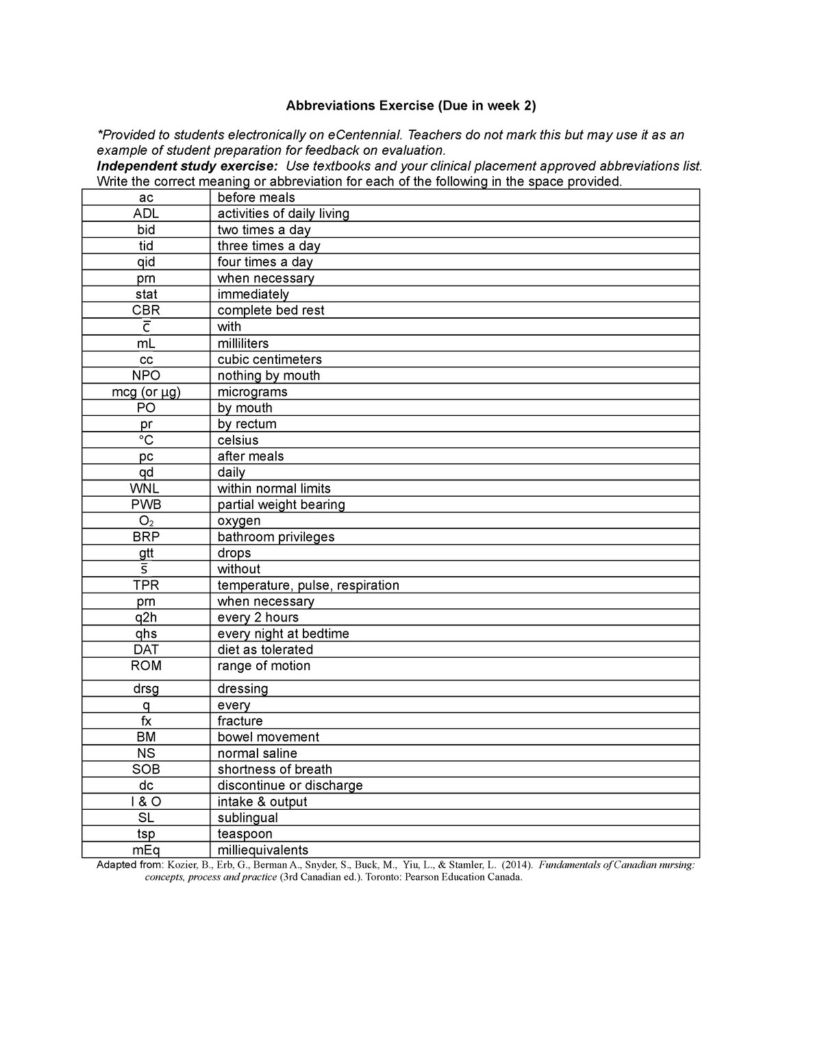 medical-abbreviations-abbreviations-exercise-due-in-week-2