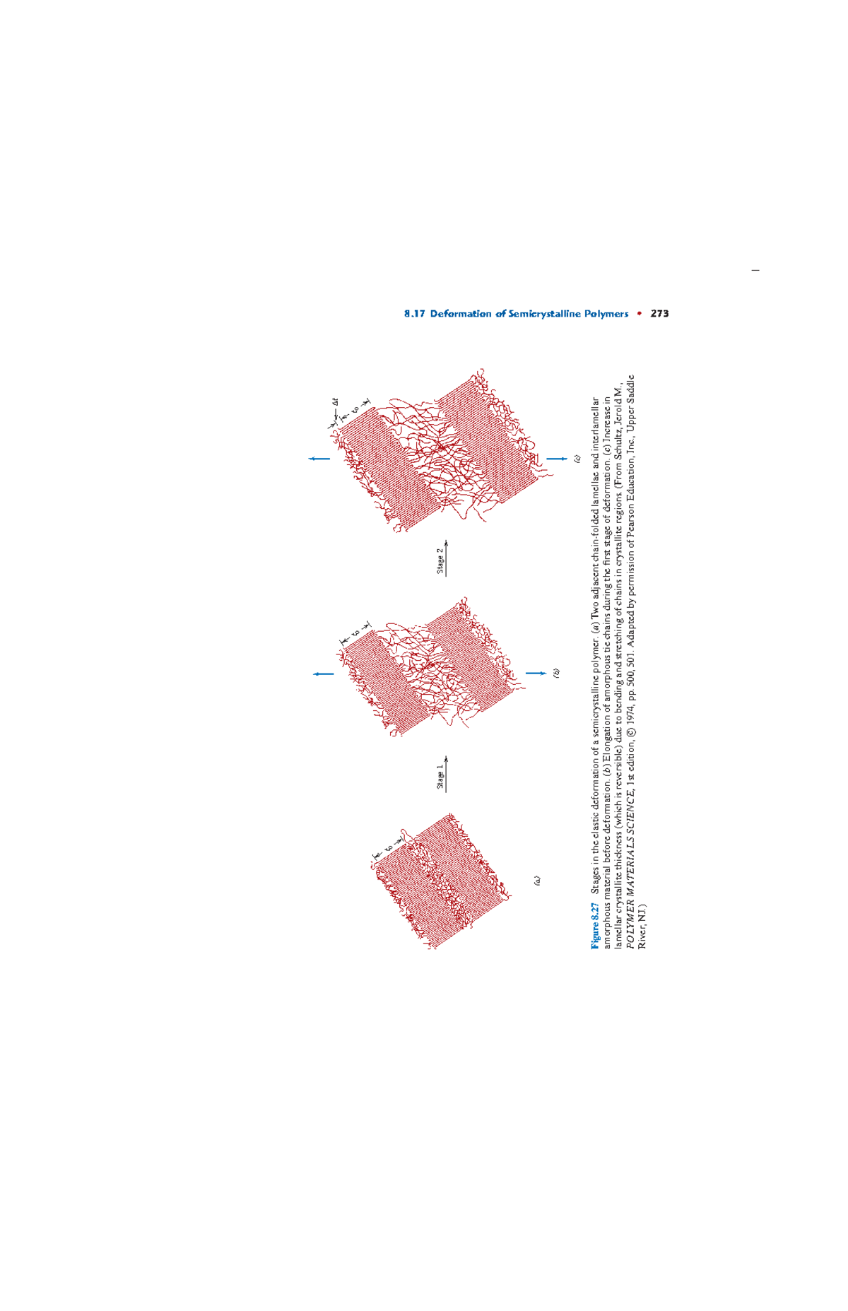 Fundamentals of Materials Science and Engineering ( PDFDrive )-31 - 8 ...
