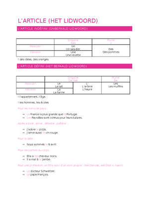 Python cheatsheet KP - handige stof - Selecting List Elements Import ...
