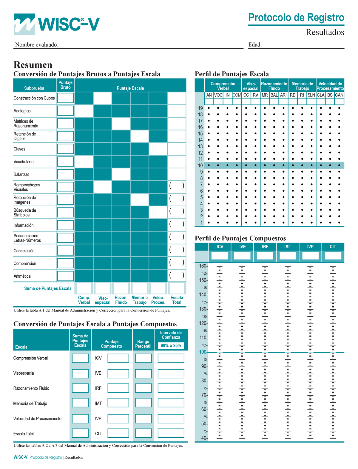 Protocolo De Registro WISC V Resultados - Resumen Conversión De ...