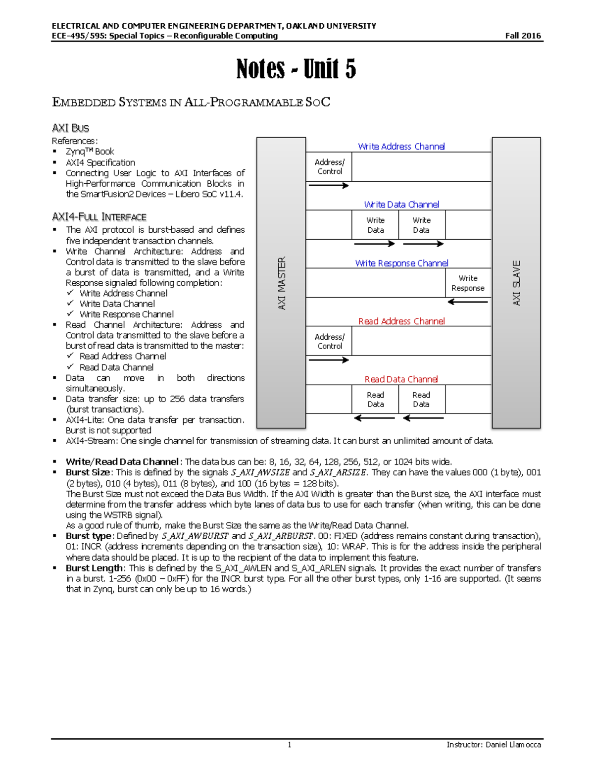 Notes - Unit 5 - ECE-495/595: Special Topics – Reconfigurable Computing ...