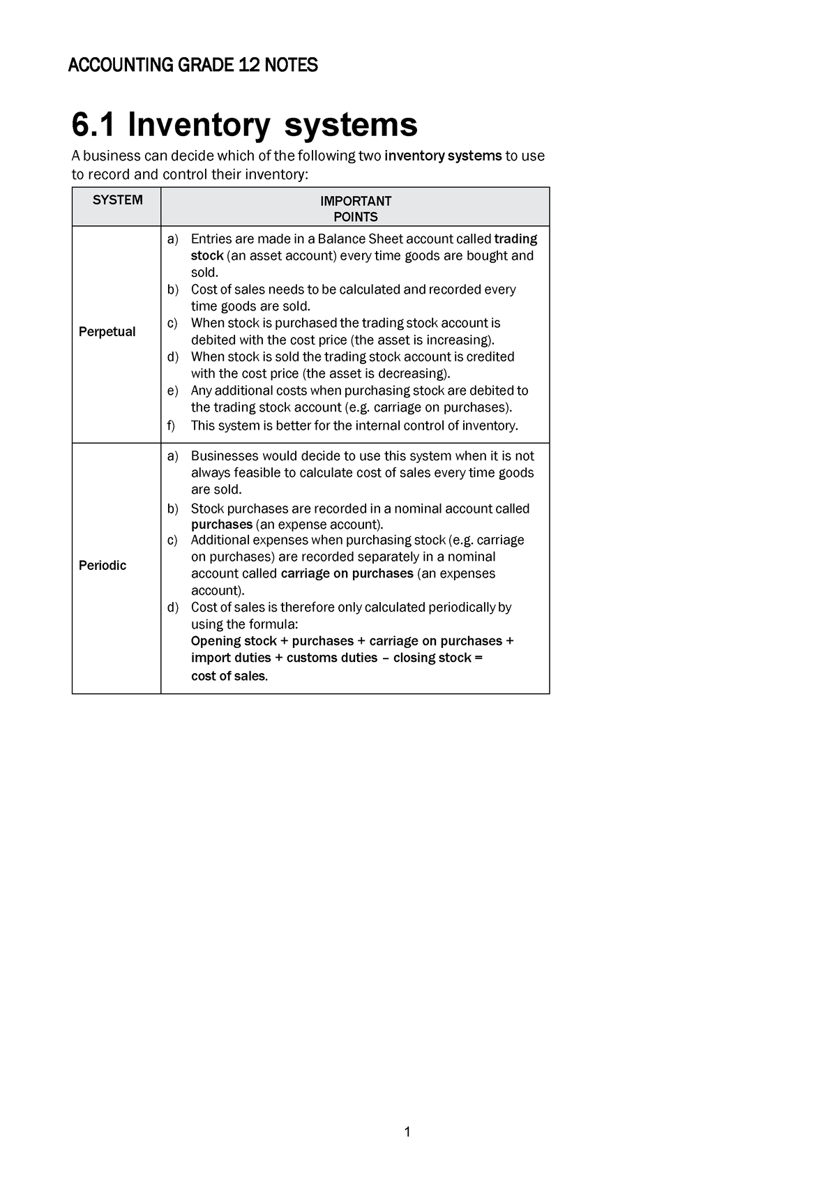 accounting-grade-12-notes-accounting-grade-12-notes-6-inventory