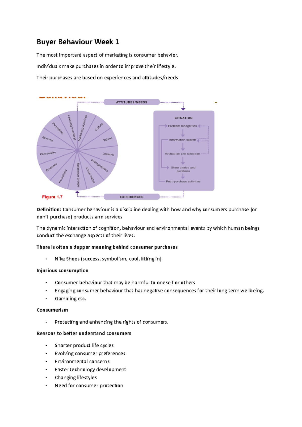 Buyer behaviour lecture notes - Buyer Behaviour Week 1 The most ...