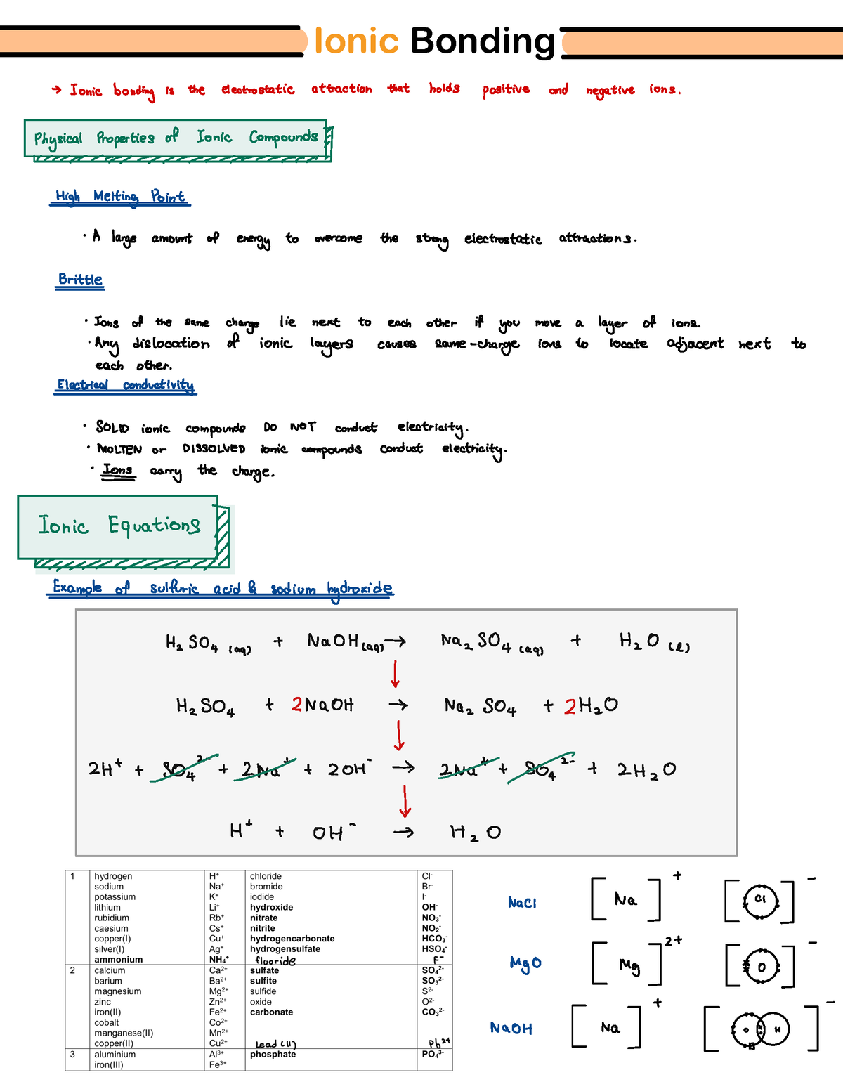 Ionic Bonding Notes Ionic Bonding → Ionic Bonding Is The Electrostatic Attraction That Holds 