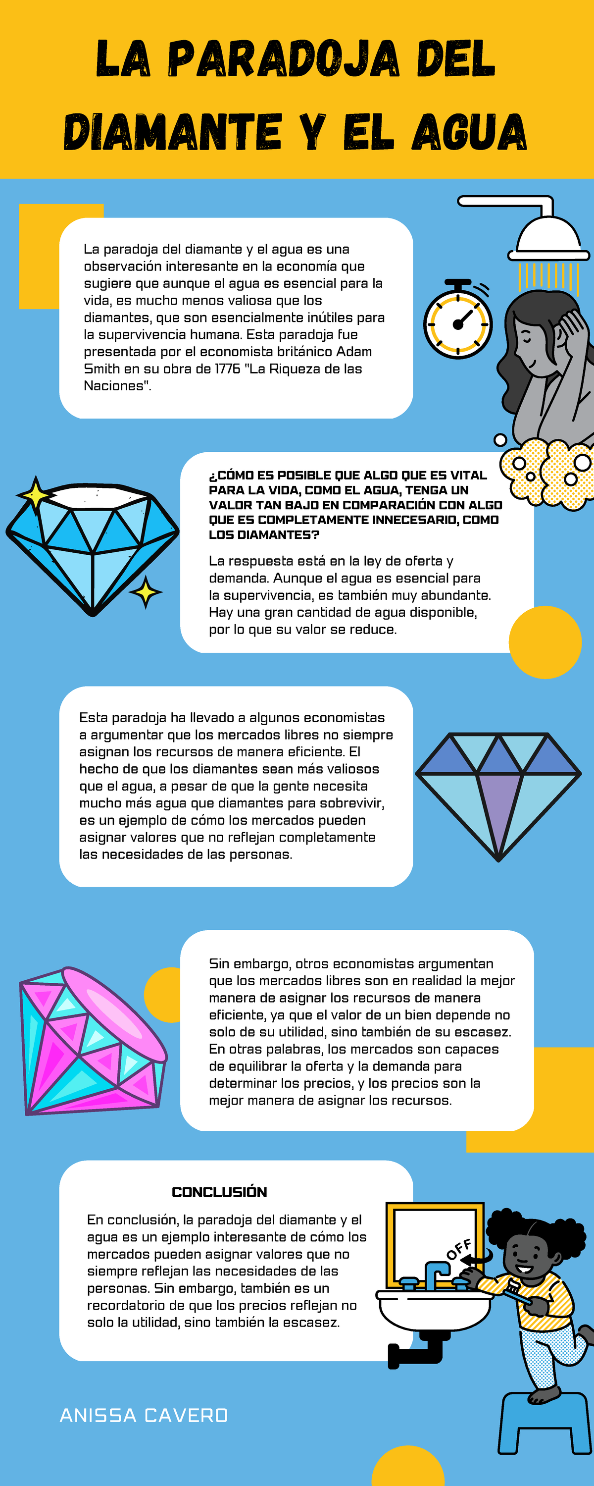 E G S Tarea Infograf A De La Paradoja Del Diamante Y El Agua C Mo Es Posible Que