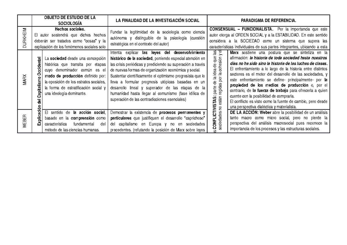 Pregunta 2 Parcial I Ubp Studocu