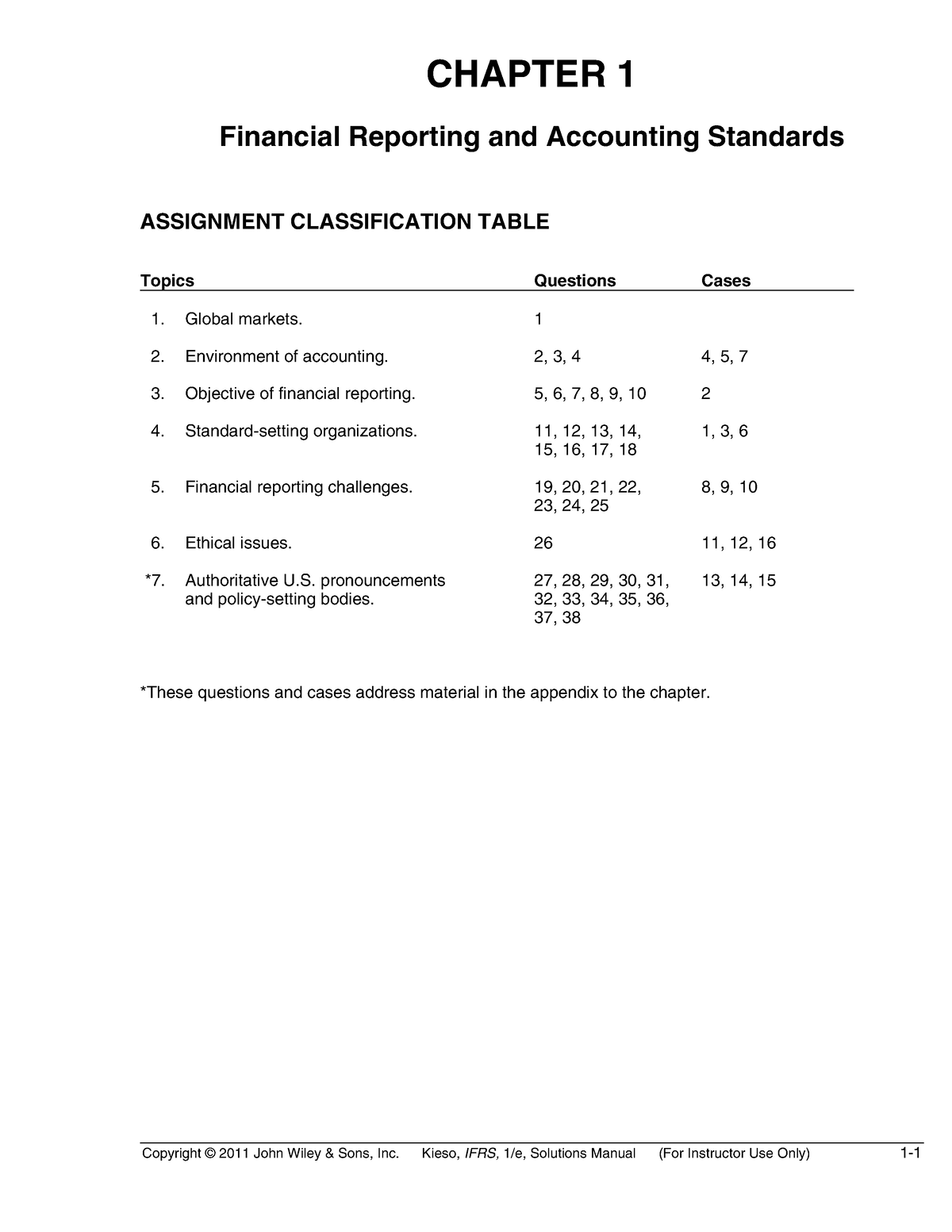 Ch01 - Ch01 Solution - Copyright © 2011 John Wiley & Sons, Inc. Kieso ...