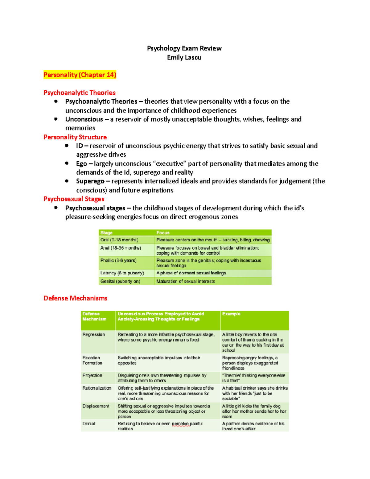 Psychology Exam Review Psychology Exam Review Emily Lascu Personality