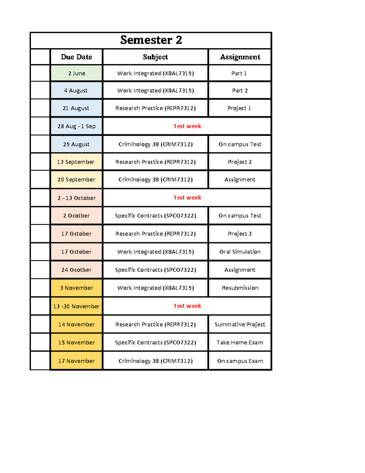 S Emester 2 - Due Date Subject Assignment 2 June Work Integrated ...
