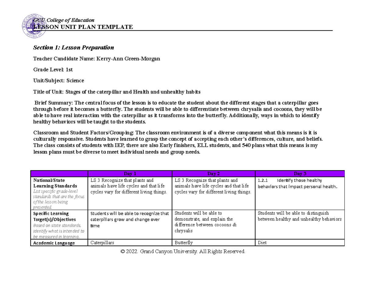 Kerry-Ann Green-Morgan ECE-455-T5-Unit Plan Template 3day - GCU College ...