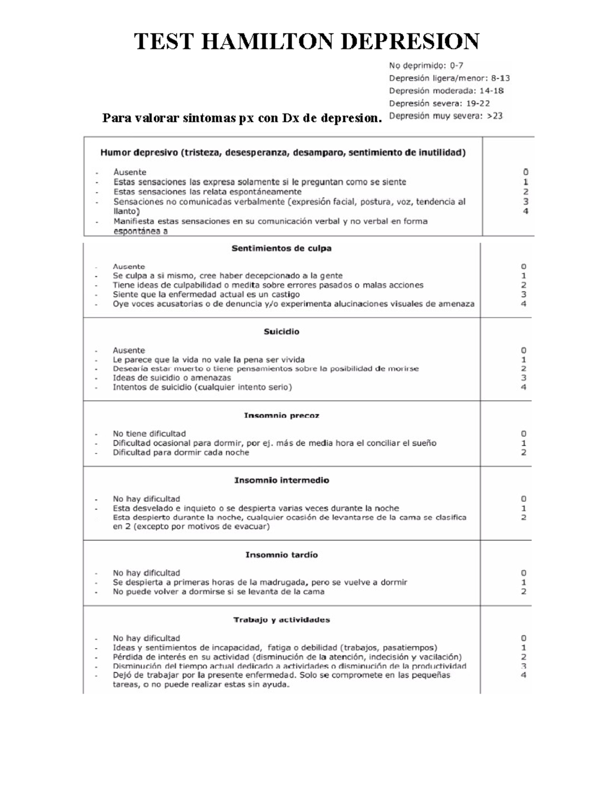 Escalas Parte 1 - Gerontología y Geriatría - TEST HAMILTON DEPRESION ...
