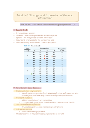 Exam Topics For BIOCHEM - Exam Topics Module 1 – Storage And Expression ...