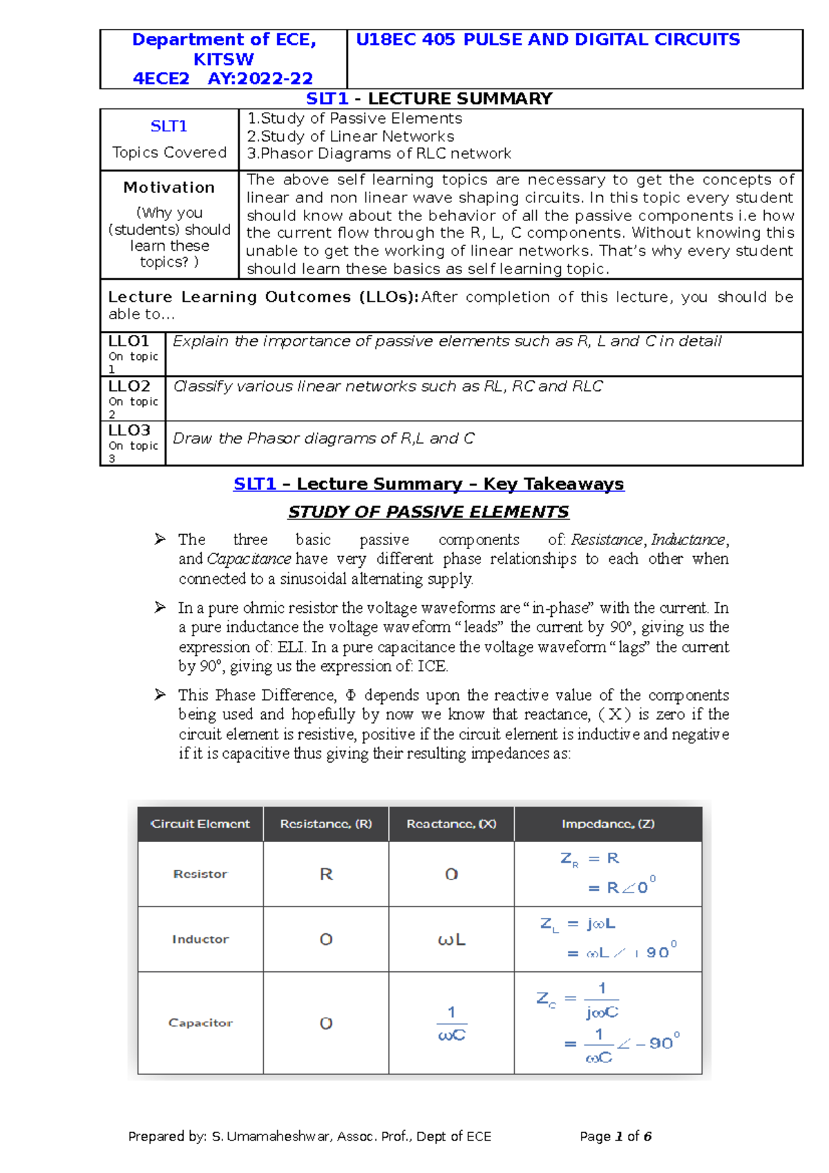 SLT1(studyofpassiveandlinearelements)(unit-1)(PDC)(2022-23) - KITSW ...