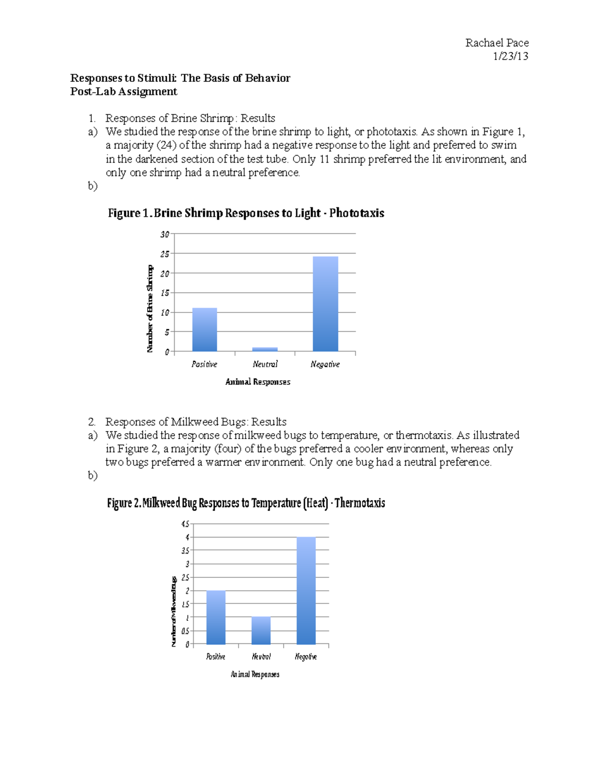 Post Lab Lab Report Biol 106 Slu Studocu