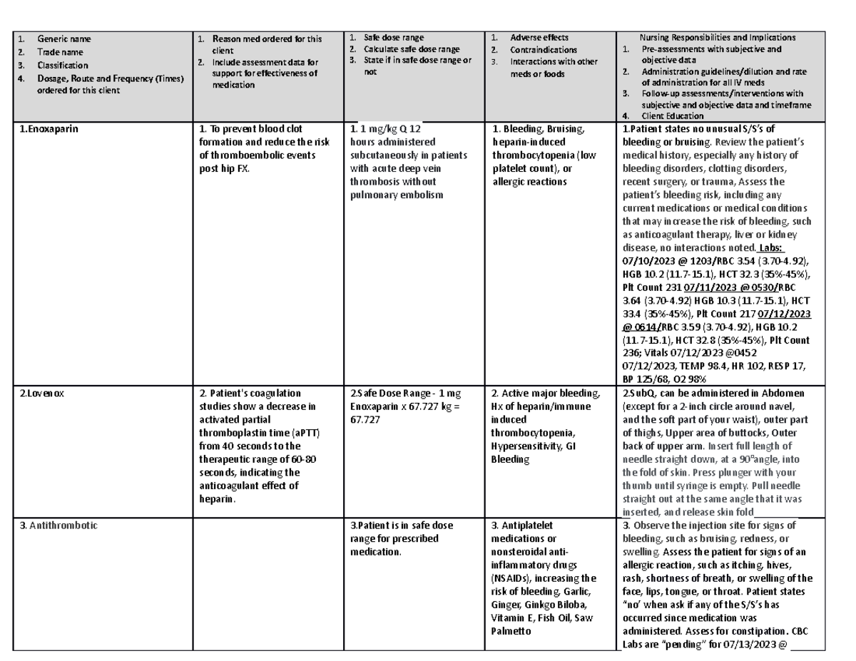 enoxaparin-lovenox-medication-sheet-1-generic-name-2-trade-name-3