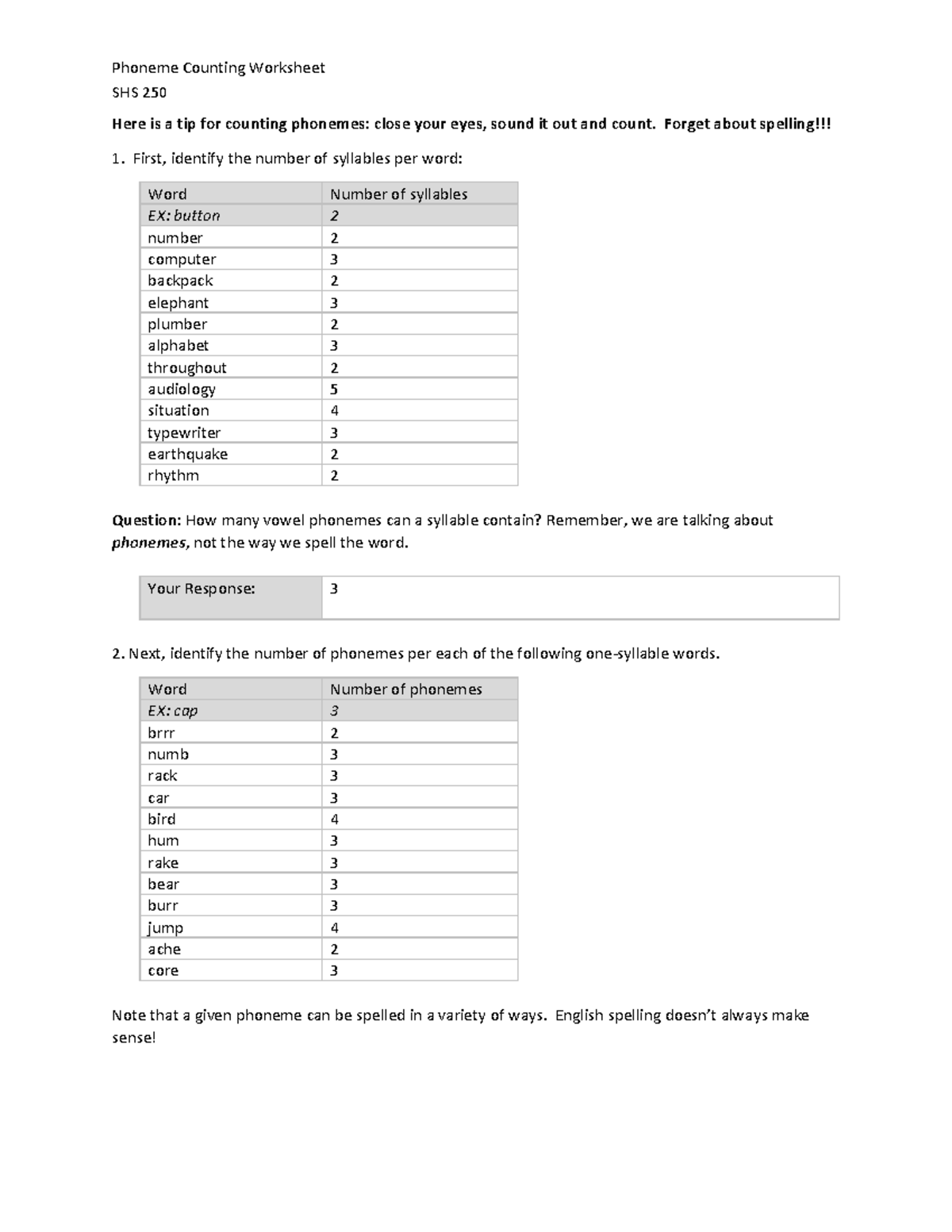 Transcription Training 1 - Phoneme Counting Worksheet SHS 250 Here is a ...